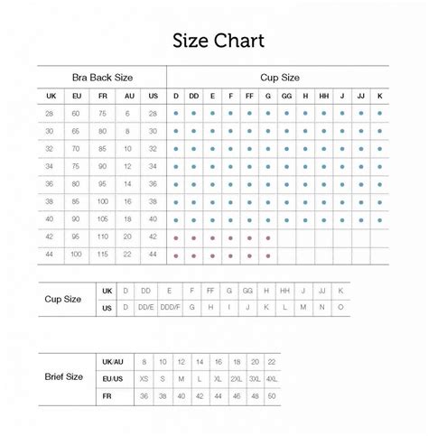 34g size breast